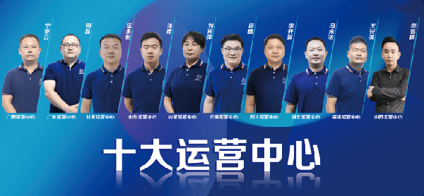 左右手十大运营中心.png 左右手十大运营中心.png